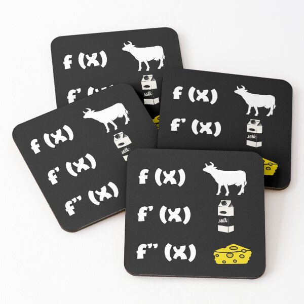 Item preview, Funny Math Teacher - Derivative Analysis designed and sold by ScienceCorner.