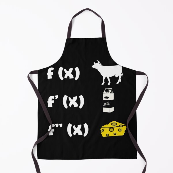 Item preview, Funny Math Teacher - Derivative Analysis designed and sold by ScienceCorner.