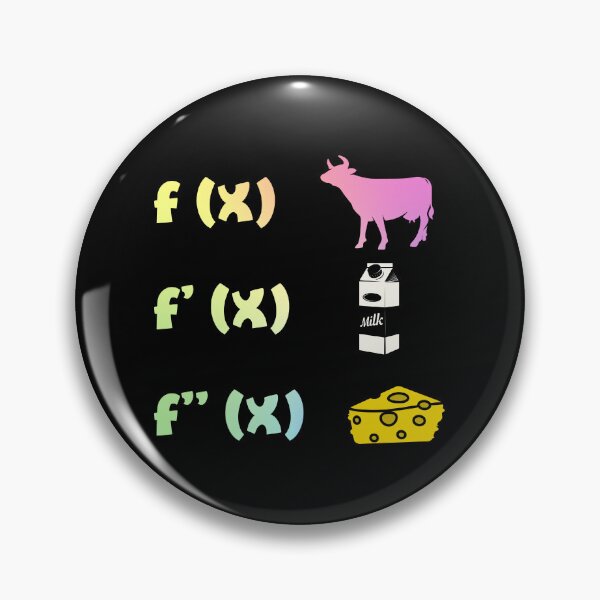Item preview, Funny Math Teacher - Derivative Analysis designed and sold by ScienceCorner.