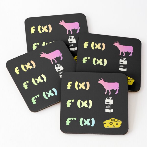 Item preview, Funny Math Teacher - Derivative Analysis designed and sold by ScienceCorner.