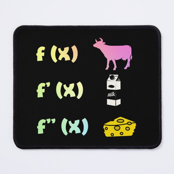 Item preview, Funny Math Teacher - Derivative Analysis designed and sold by ScienceCorner.