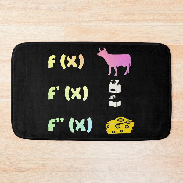 Item preview, Funny Math Teacher - Derivative Analysis designed and sold by ScienceCorner.