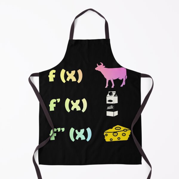 Item preview, Funny Math Teacher - Derivative Analysis designed and sold by ScienceCorner.