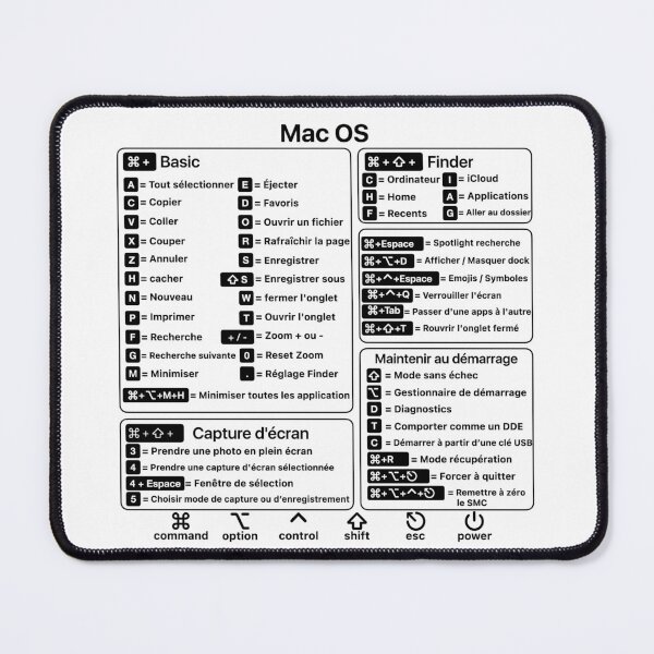 Aperçu de l'œuvre Raccourcis Clavier Mac FR - Transparent Noir ( Français ) créée et vendue par Timena.
