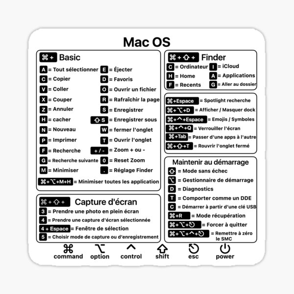 Item preview, Mac FR Keyboard Shortcuts - Transparent Black (French) designed and sold by Timena.