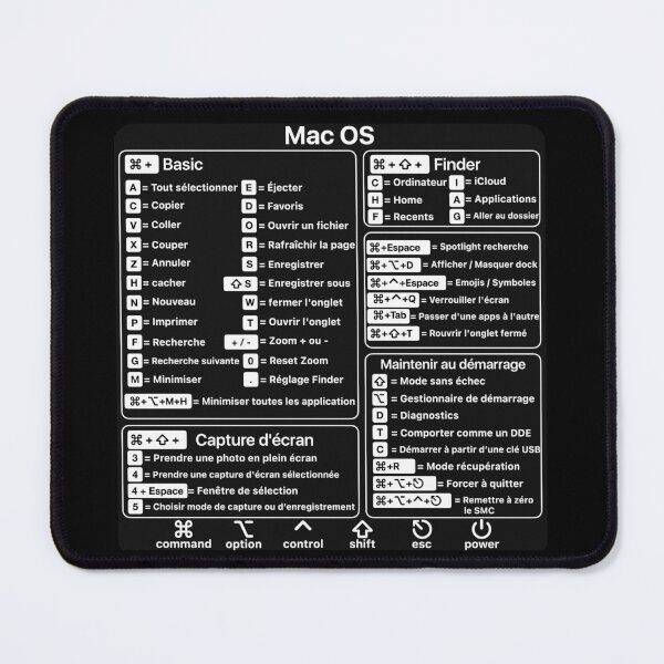 Item preview, Mac FR Keyboard Shortcuts - Transparent White (French) designed and sold by Timena.