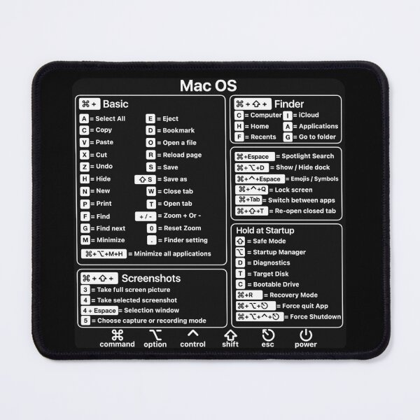 Item preview, Mac AN Keyboard Shortcuts - Transparent White (English) designed and sold by Timena.