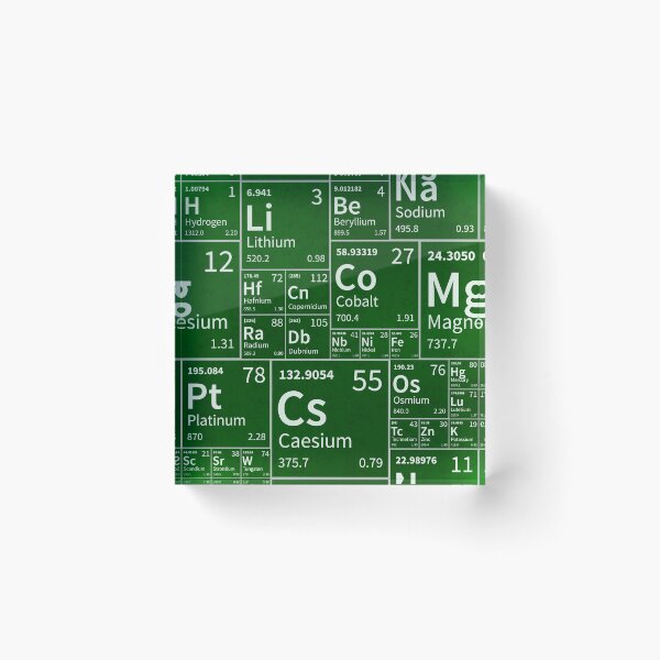 Item preview, Chemical elements table on green designed and sold by BestPics.