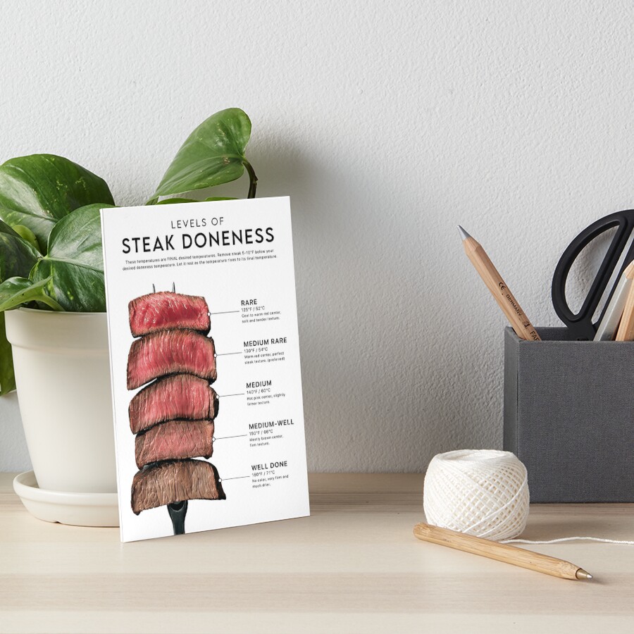 Steak Doneness Guide Poster - Culinary Art | Poster