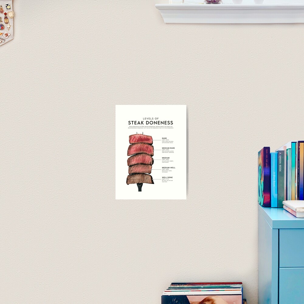 Steak Doneness Guide Poster - Culinary Art | Poster