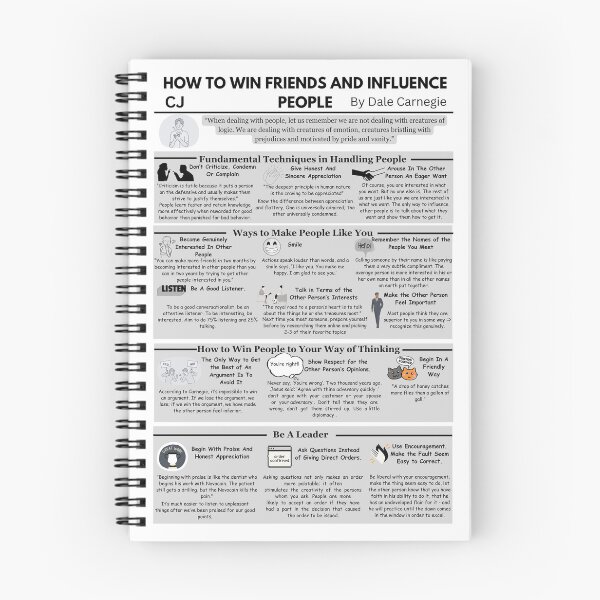 Item preview, Visual Book How to Win Friends And Influence People. (Dale Carnegie) Poster designed and sold by CharanjeetStore.