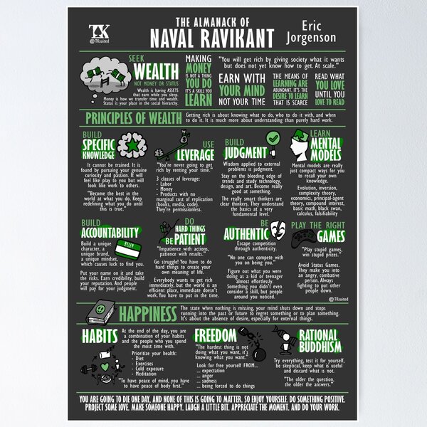 Specific Knowledge by Naval Ravikant DARK Printed Poster 