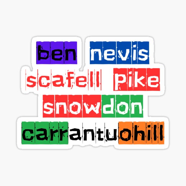 Item preview, Ben nevis, Scafell pike, Carrantuohil, Snowdon Graphic Print designed and sold by Tudor Westwood.