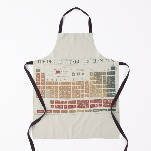 Item preview, The Periodic Table of Elements designed and sold by adorabowldesign.