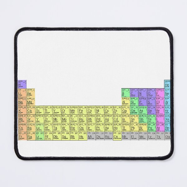 Item preview, Chemistry, periodic table of elements designed and sold by owen1027.