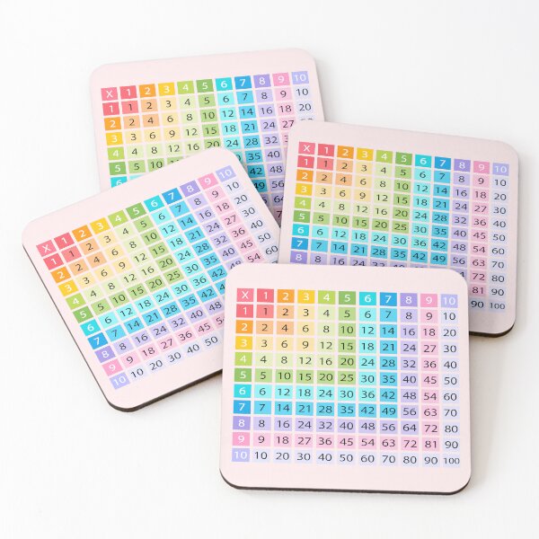 Item preview, Times Tables designed and sold by sheprint.