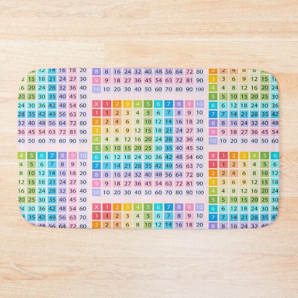 Item preview, Times Tables designed and sold by sheprint.