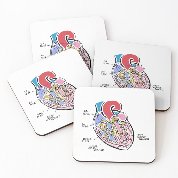 Item preview, Electrical pathways in the heart designed and sold by RedRiverValley.