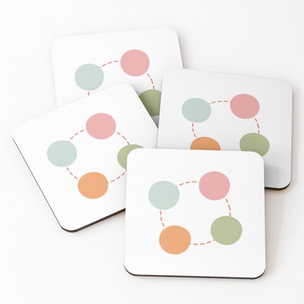 Item preview, Circle Process Chart designed and sold by teacherpeiyuan.