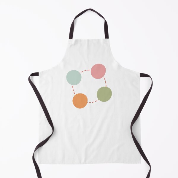 Item preview, Circle Process Chart designed and sold by teacherpeiyuan.