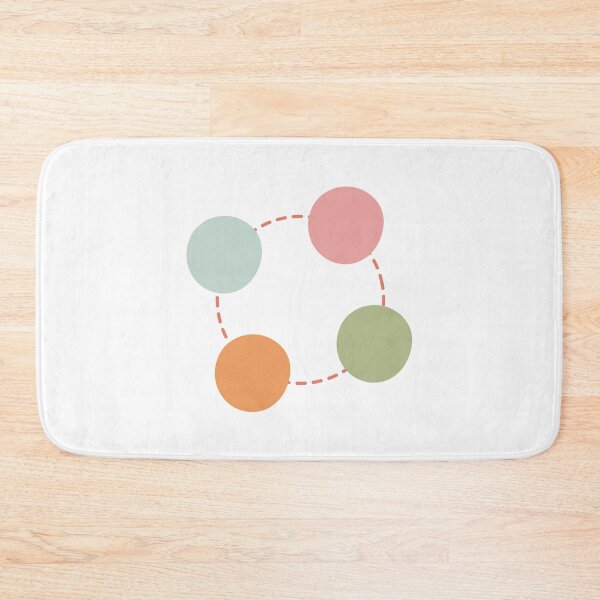 Item preview, Circle Process Chart designed and sold by teacherpeiyuan.