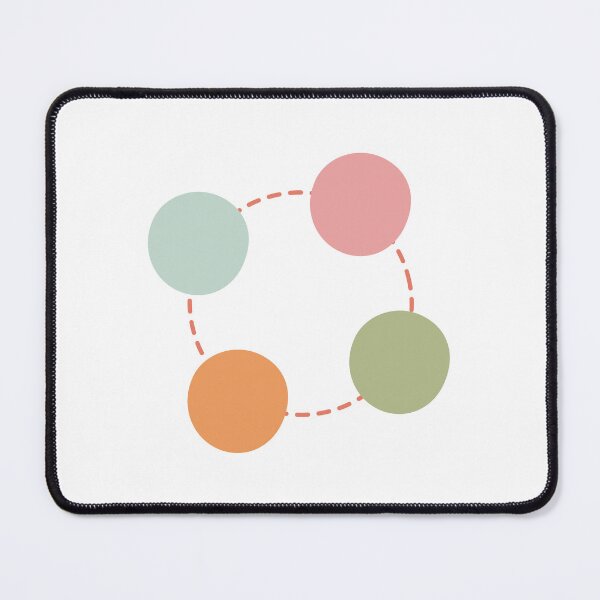 Item preview, Circle Process Chart designed and sold by teacherpeiyuan.
