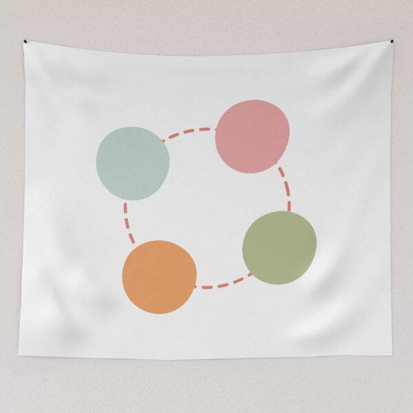 Item preview, Circle Process Chart designed and sold by teacherpeiyuan.