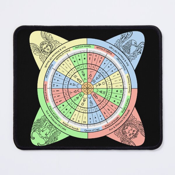 Item preview, Decan Wheel for Tarot with Court Cards designed and sold by Happy Puppy Print On Demand.