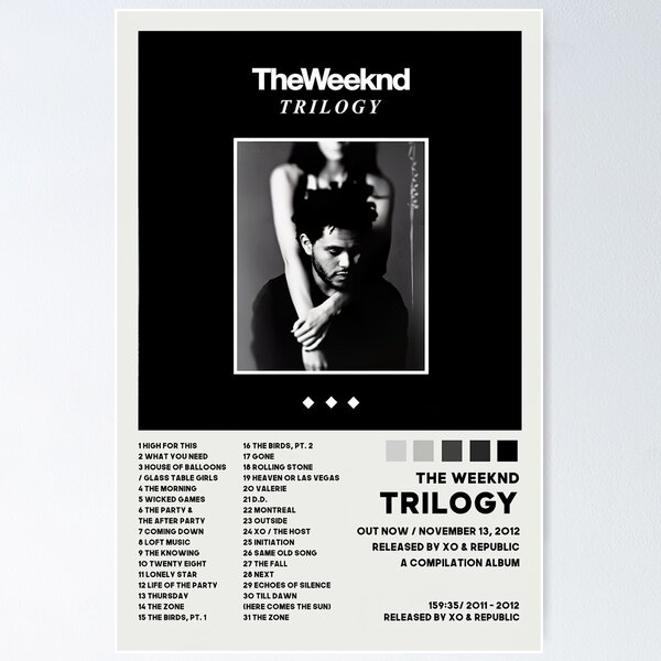 The Weeknd Posters for Sale
