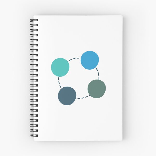 Item preview, Circle Process Chart designed and sold by teacherpeiyuan.