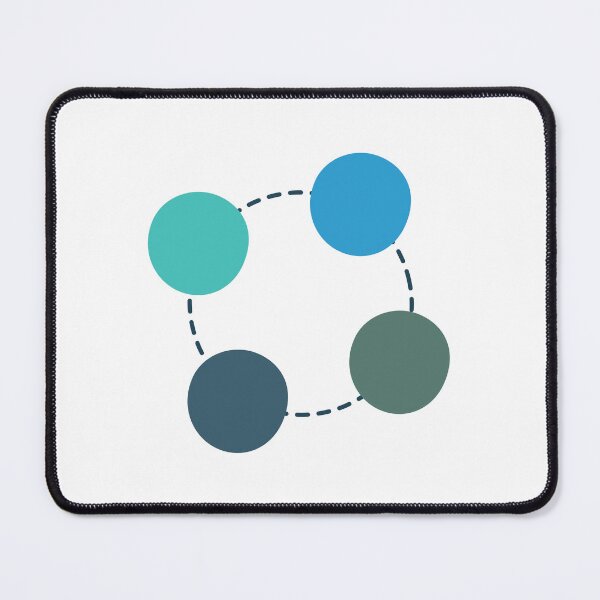Item preview, Circle Process Chart designed and sold by teacherpeiyuan.