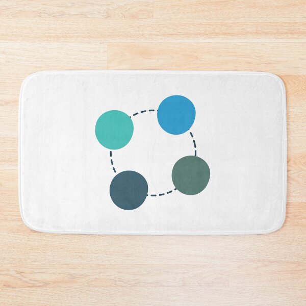 Item preview, Circle Process Chart designed and sold by teacherpeiyuan.