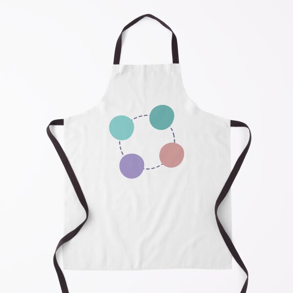 Item preview, Circle Process Chart designed and sold by teacherpeiyuan.