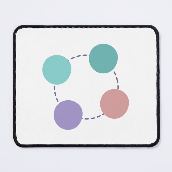 Item preview, Circle Process Chart designed and sold by teacherpeiyuan.