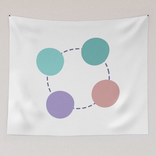 Item preview, Circle Process Chart designed and sold by teacherpeiyuan.