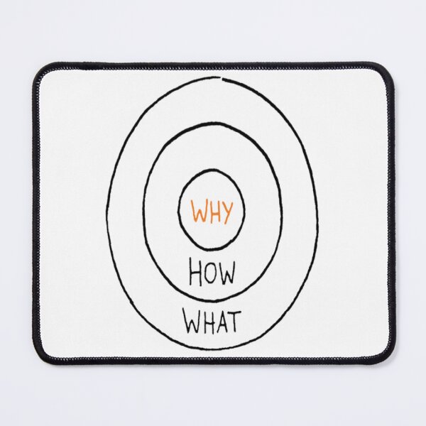 Item preview,  Don't Tell Me How Tell Me Why Or What  designed and sold by The Happiness Market .
