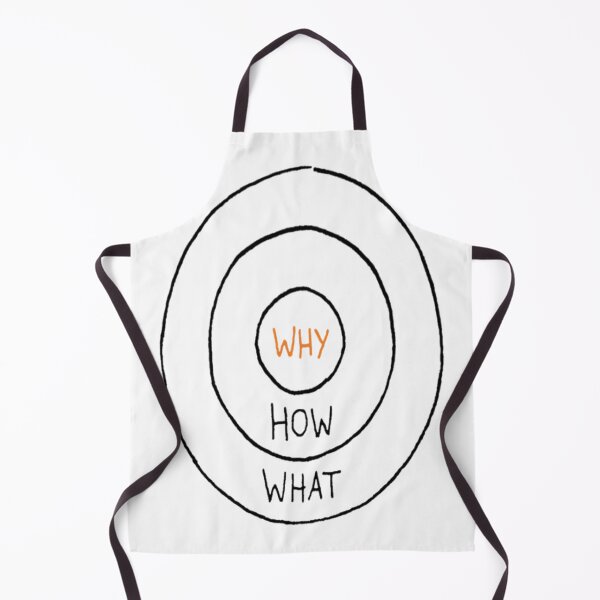 Item preview, Don't Tell Me How Tell Me Why Or What designed and sold by The Happiness Market .