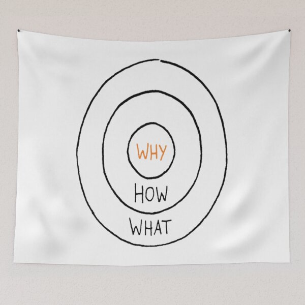 Item preview,  Don't Tell Me How Tell Me Why Or What  designed and sold by The Happiness Market .