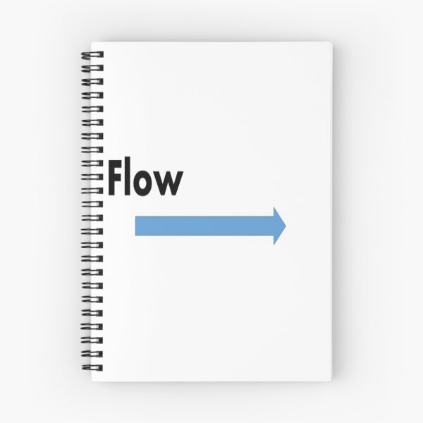 Item preview, "Flow" - Spiritual Card designed and sold by ariksworld.