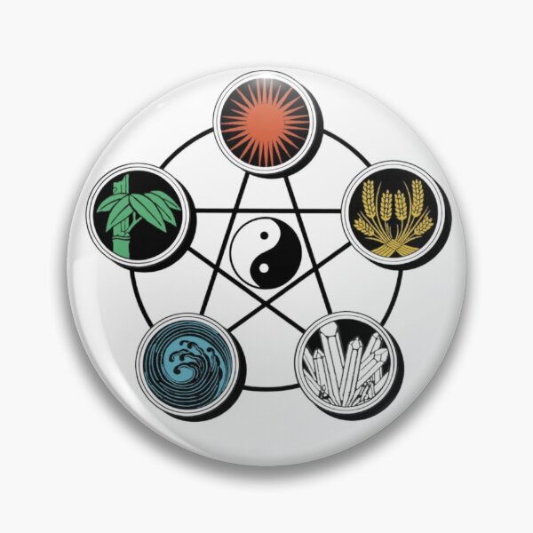 Item preview, Bagua T-Shirt. designed and sold by Bassabice.