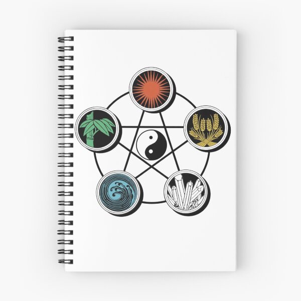 Item preview, Bagua T-Shirt. designed and sold by Bassabice.