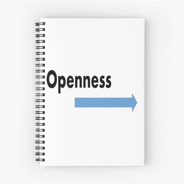 Item preview, "Openness" - Spiritual Card designed and sold by ariksworld.