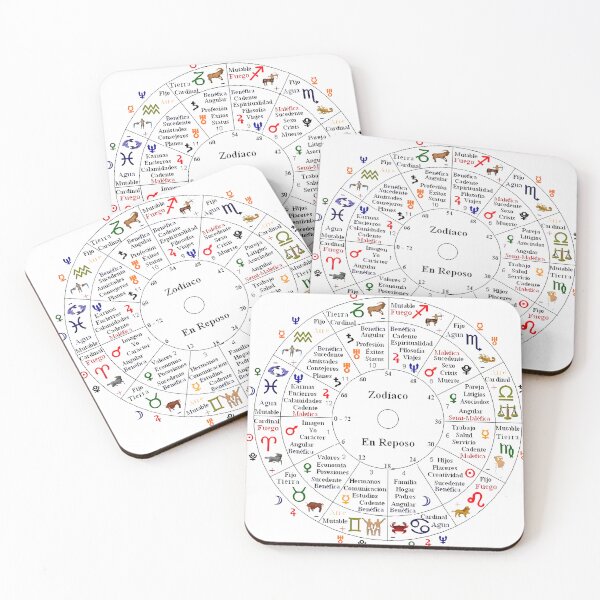 Item preview, Astrological birth chart designed and sold by eikulabs.