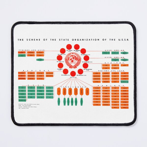 Item preview, USSR Structure designed and sold by Jasson.