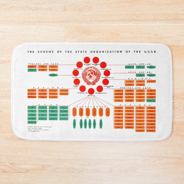 Item preview, USSR Structure designed and sold by Jasson.