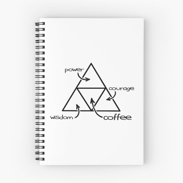 Item preview, Power Courage Wisdom and COFFEE designed and sold by gundrengames.