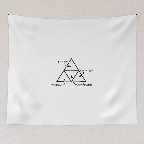 Item preview, Power Courage Wisdom and COFFEE designed and sold by gundrengames.