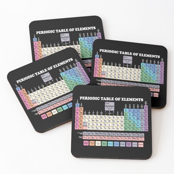 Item preview, Periodic Table With All 118 Element Names designed and sold by ScienceCorner.