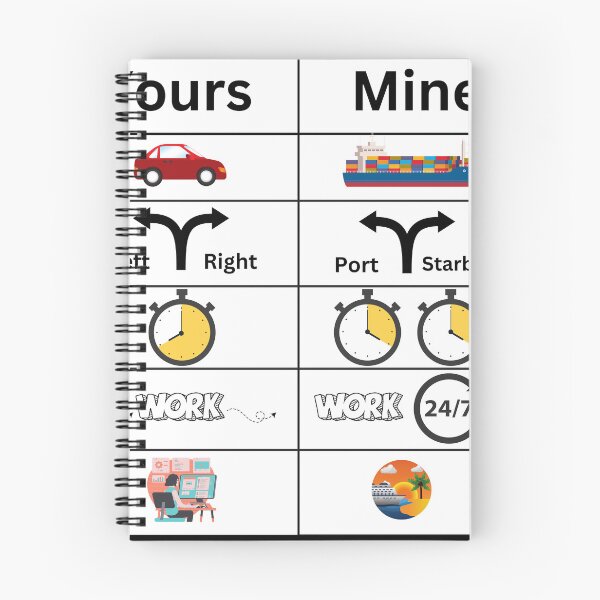Item preview, Yours vs Mine (Maritime Edition) designed and sold by SeamanWorkshop.