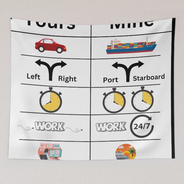 Item preview, Yours vs Mine (Maritime Edition) designed and sold by SeamanWorkshop.